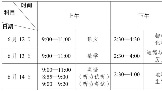 卡拉格：如果哈维-阿隆索能成为红军主帅，我真觉得利物浦很幸运