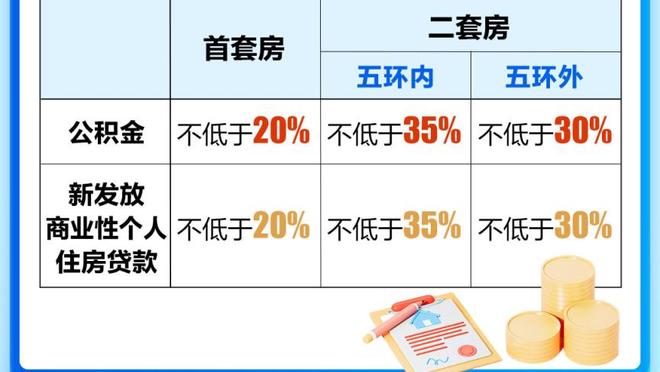 二节多砍下23分6板！夏晓司：高诗岩赛前高烧+感冒 真不容易！